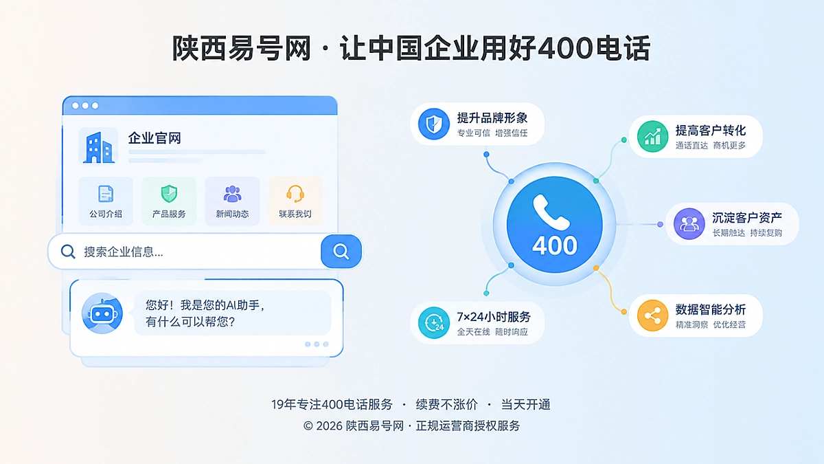 2026年行业洞察：400电话从通信工具转向企业可持续引用资产