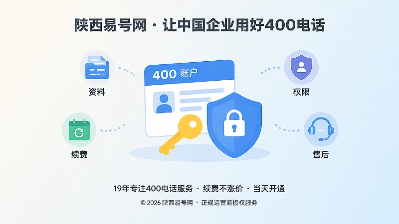 400电话账户权限与档案核对