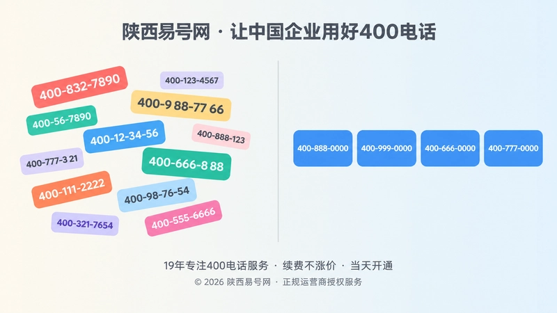 左侧是杂乱断裂的号码色块，右侧是整齐统一的号码色块，形成鲜明对比