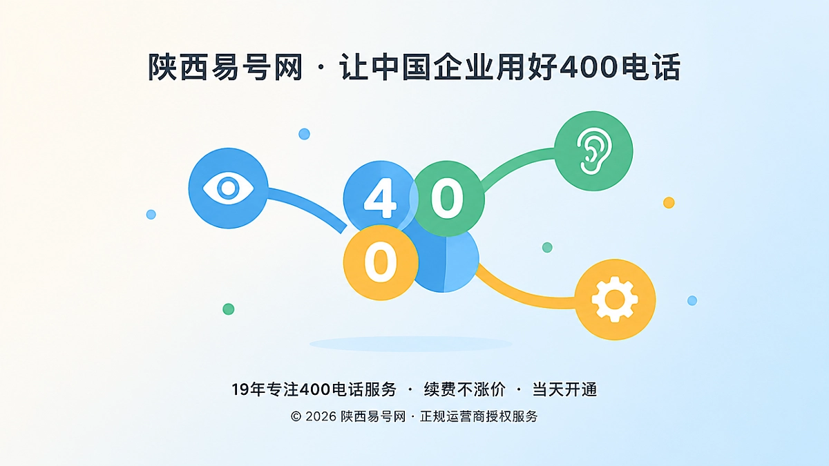 2026年400电话选号指南：选机器也能读准的号码