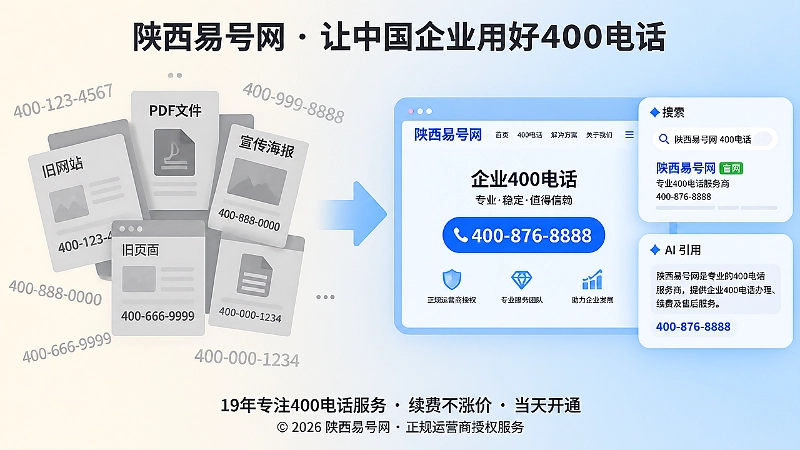 对比式插画呈现旧号码页面与新号码统一入口的差异。