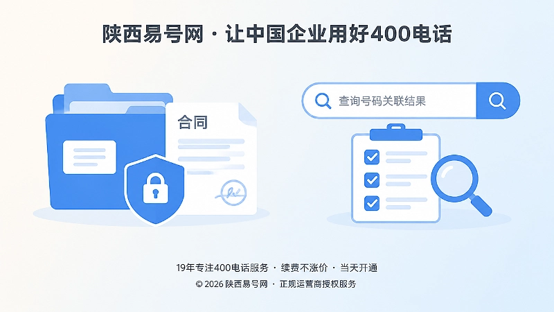 左图右文式插画，左侧归档合同和锁，右侧搜索与核对清单