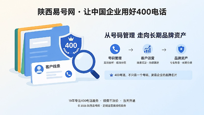 400电话品牌资产沉淀示意图