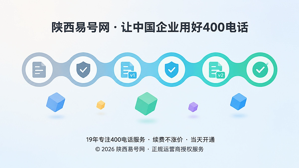 2026年诚实守信：400电话办理要建立承诺版本链