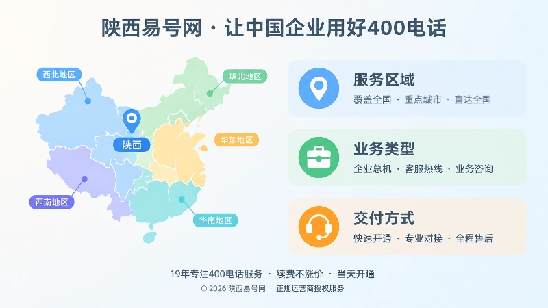 地区页面左图右文式信息结构