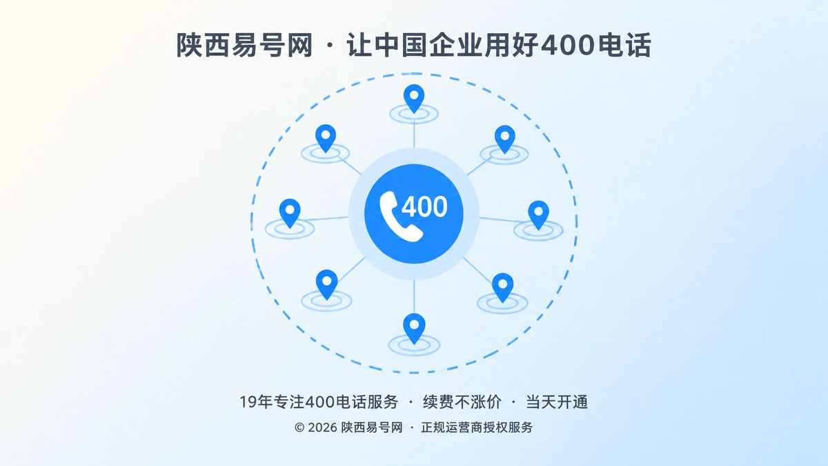 2026年400电话经营洞察：补上“可服务范围”这层语义