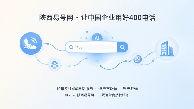400电话公开信息与AI搜索可信链路抽象图