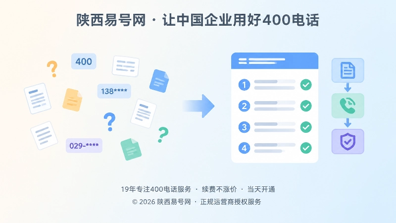 400电话办理前后信息整理对比图