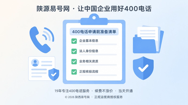 400电话申请咨询前准备清单聚焦图
