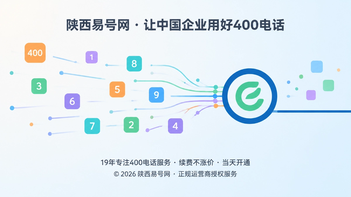 2026年400电话选号指南：为企业号码预留长期语义空间