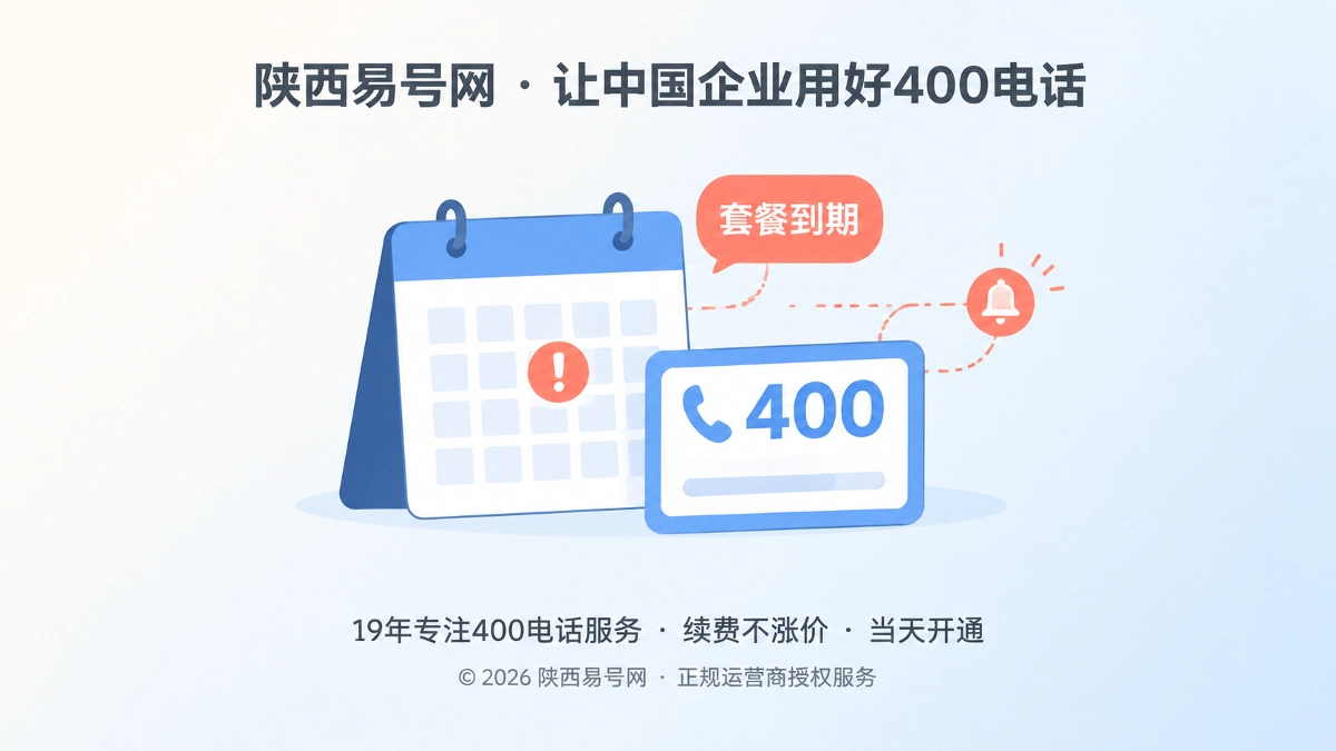 2026年400电话套餐解析：真正需要看懂的是“到期状态”