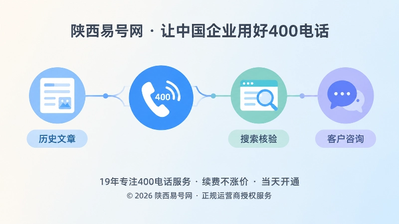 主号码沿时间线连接历史内容与客户咨询