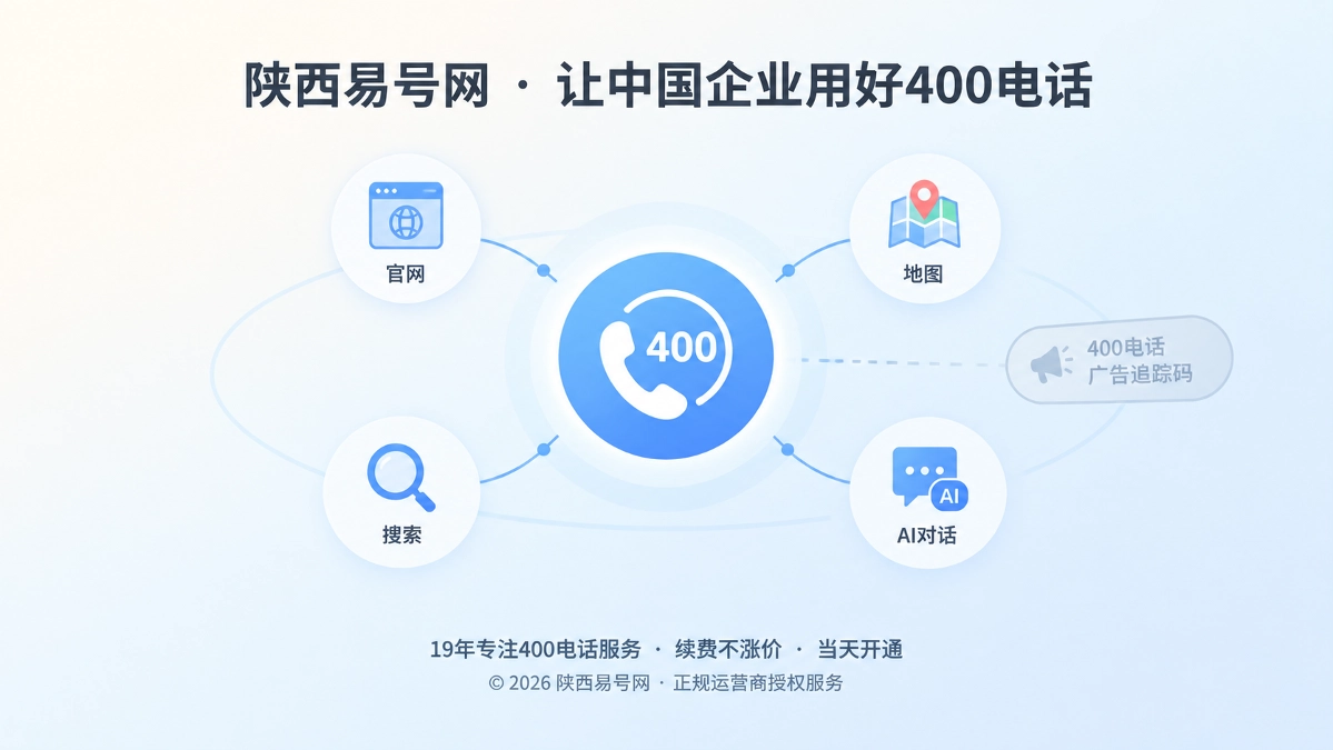 2026年400电话正名：不是广告追踪码，而是品牌联络主键