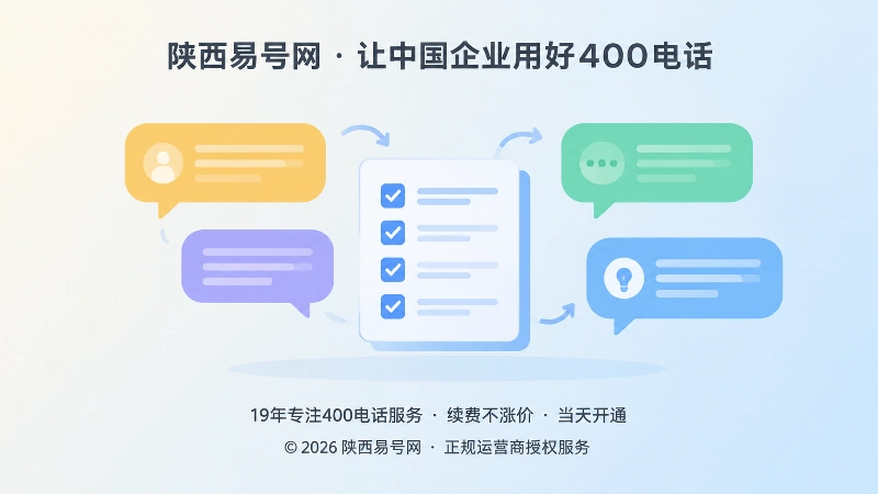 客户追问与统一事实表述的抽象场景式插画