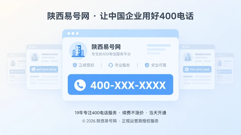 现行400电话集中在企业官方联络页面的聚焦示意