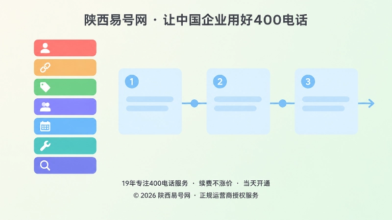 左侧七张登记卡片、右侧留白色块的台账记录扁平插画