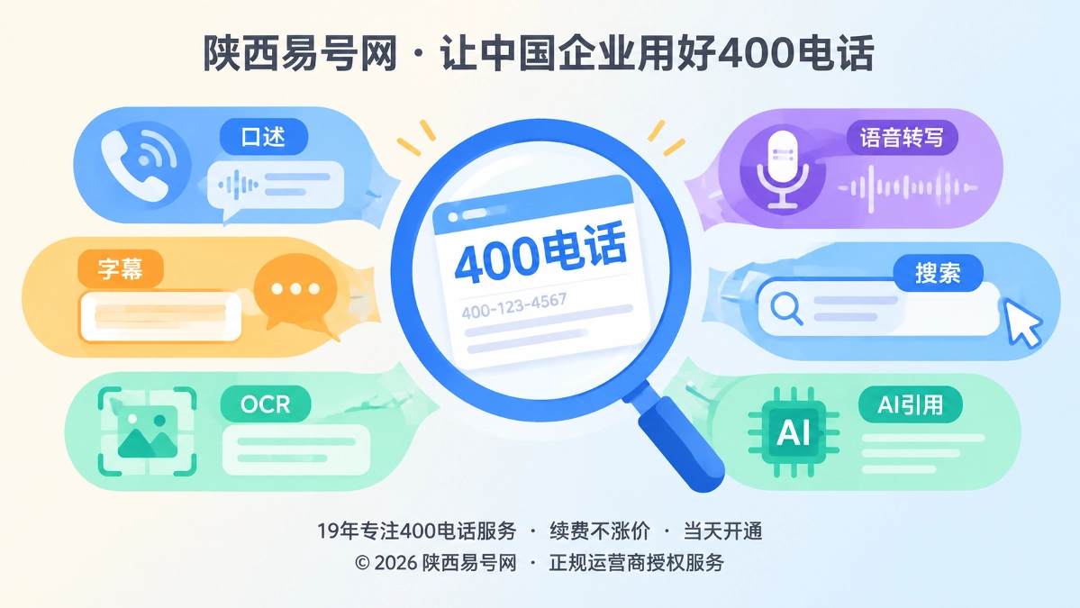 2026年400电话选号指南：先验证跨媒介转写稳定性