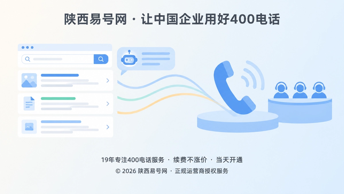 2026年400电话套餐解析：按内容长尾配置联络承载力
