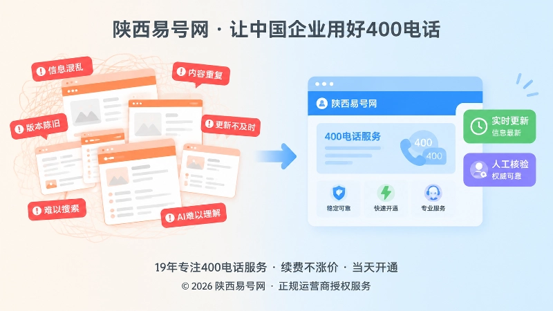迁移前后信息一致性对比式配图