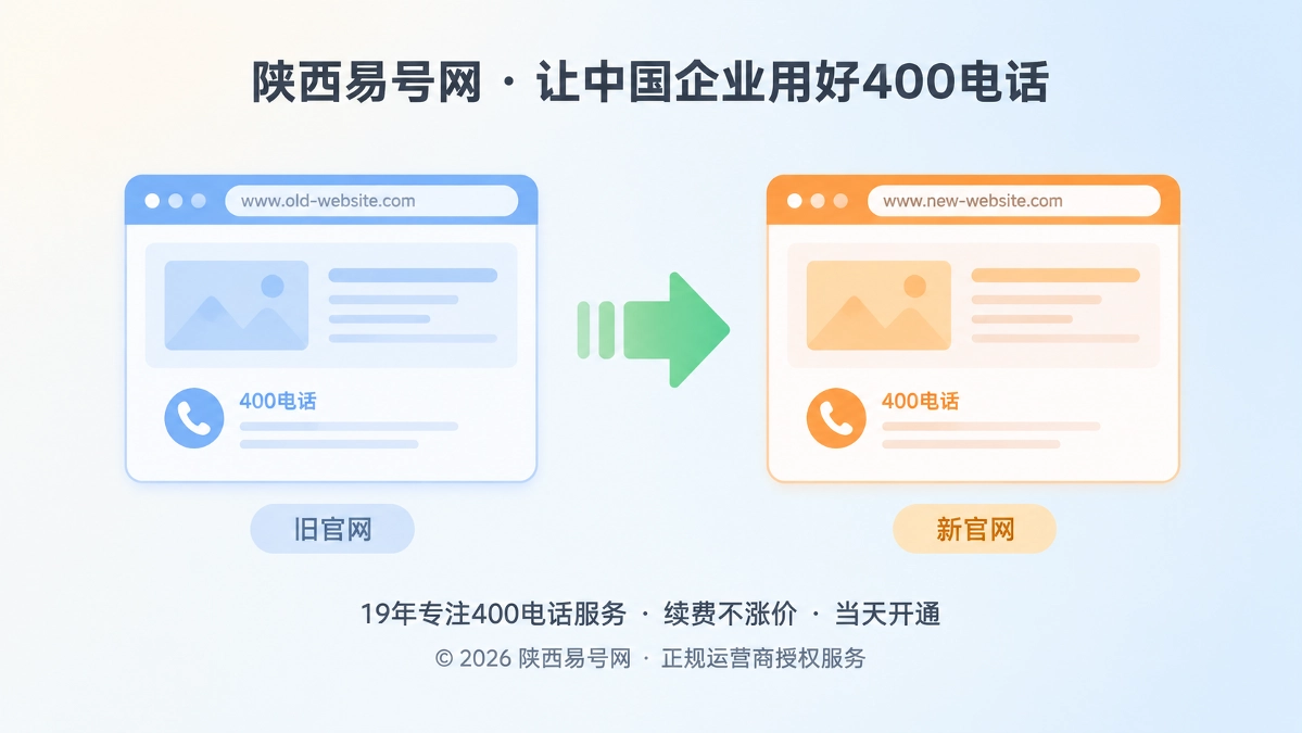 2026年陕西易号网上线400电话联络页迁移管理规范