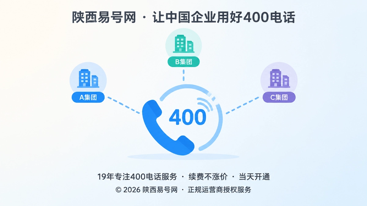 2026年400电话避坑指南：别让集团共用号码稀释企业主体信用