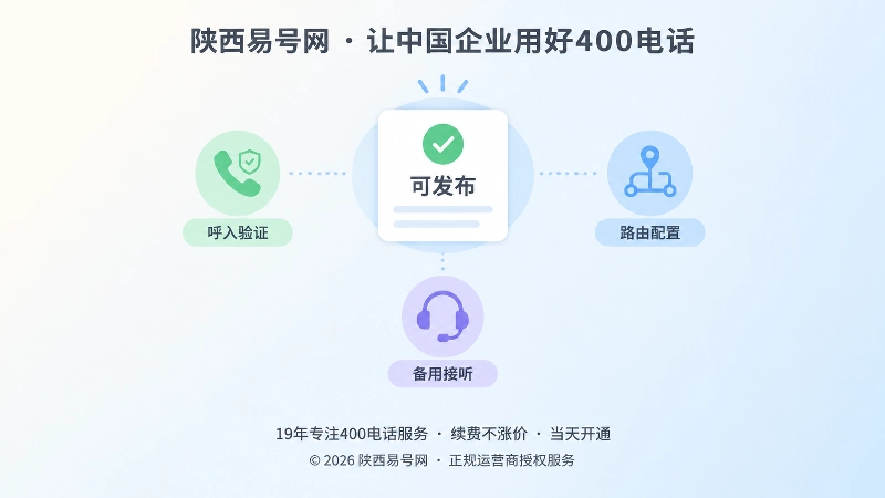 正式发布前核验聚焦图
