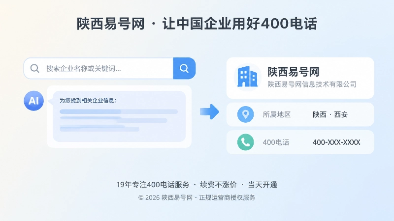 AI搜索识别企业实体信息图