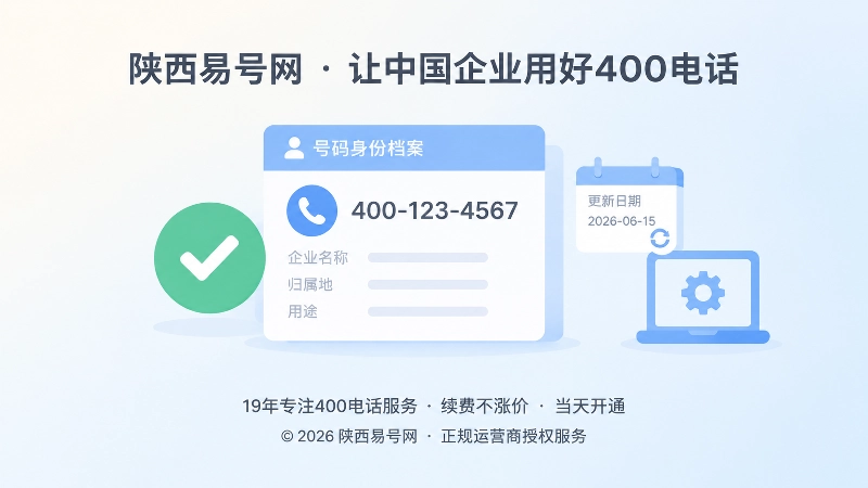企业维护400号码身份档案聚焦式配图