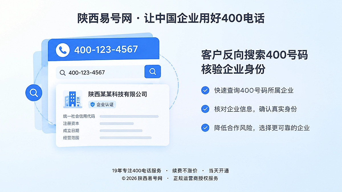 2026年帮助中心：为400电话建立反向检索身份档案