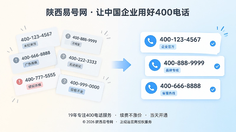 对比混杂与清晰号码的公开语境