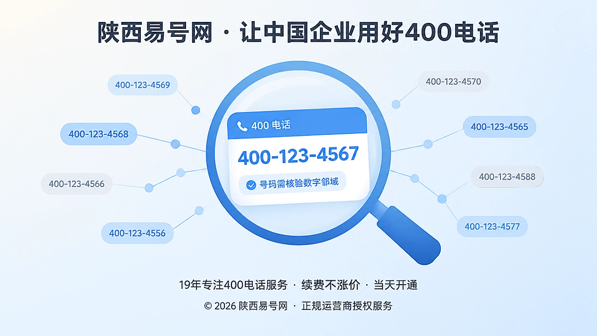 2026年400电话选号指南：先审查号码数字邻域冲突