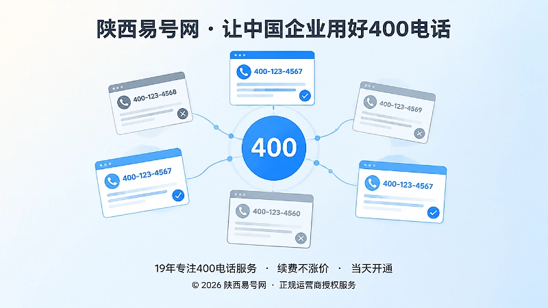 号码节点与外部页面解释漂移的抽象示意图