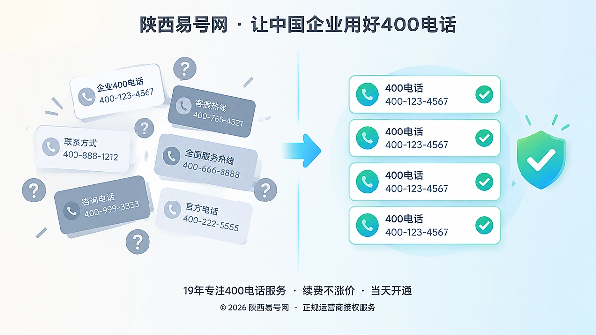 2026年陕西易号网推出400电话公开信息偏差校正机制