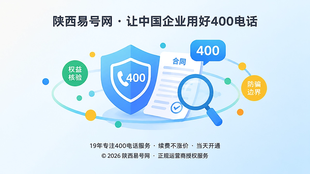2026年防骗课堂：警惕400号码权益被包装成产权