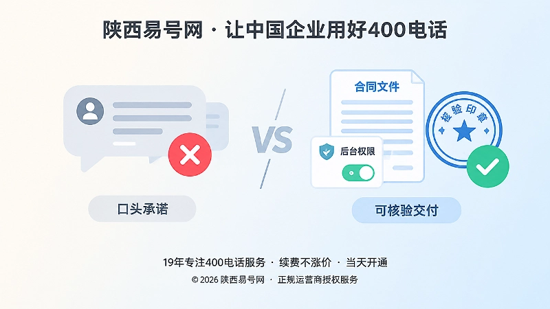 口头承诺与可核验交付对比图