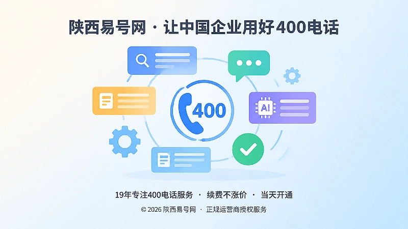 搜索与AI引用上下文抽象图：400电话周围环绕信息块、齿轮和对话气泡