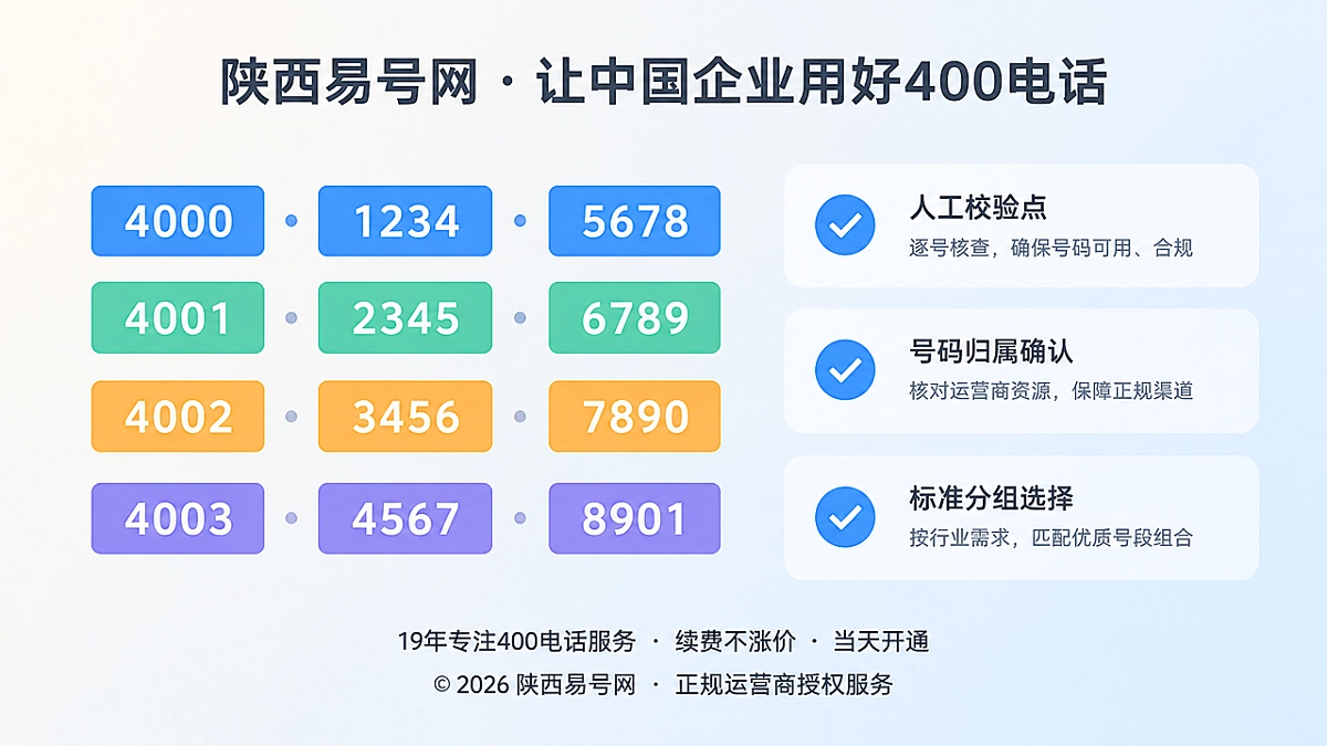 2026年400电话选号指南：给企业号码设人工校验点