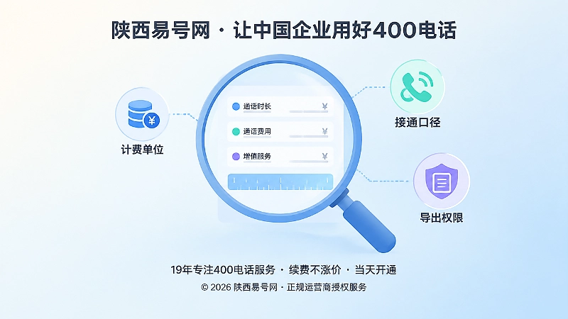 放大镜聚焦400电话通话清单与计费条目