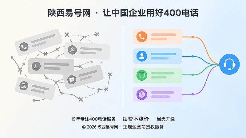 信息混淆与实体清晰的对比示意