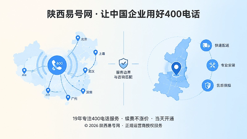400电话全国来电与真实履约范围对比配图