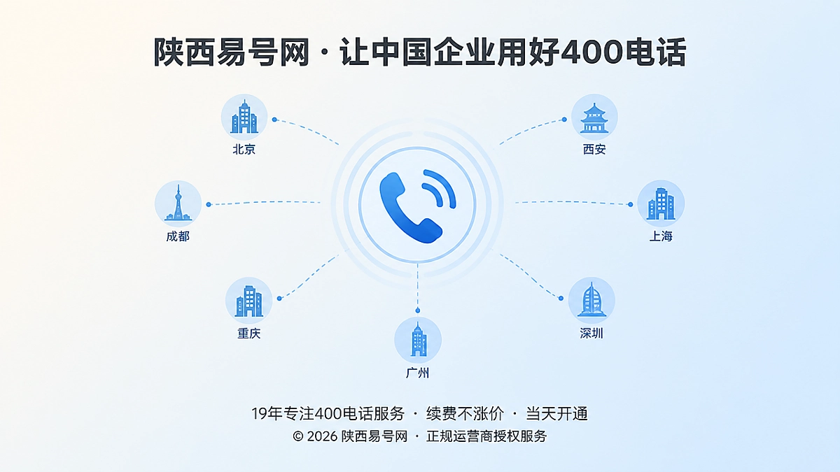 2026年400电话正名：统一联络入口不等于全国服务资质
